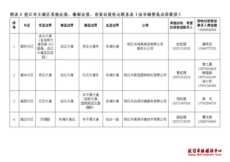 枝江整车运输：畅通无阻的物流选择